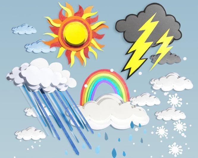 Weather